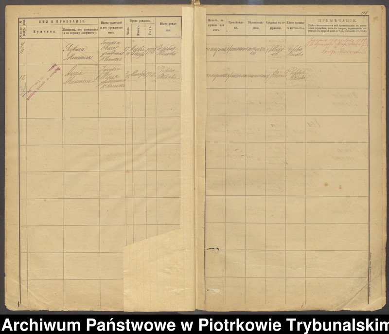 image.from.unit.number "[Księga ludności stałej gminy Ręczno wsi: Tomawa, Wykno, Olszyny, Ślepietnica]"