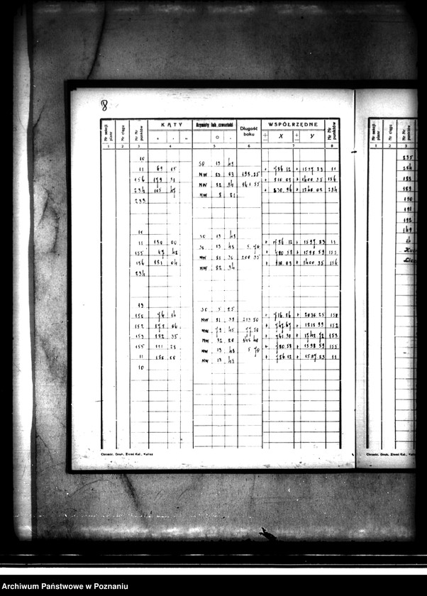 image.from.unit.number "Wykaz miar majątku Buszkowo"