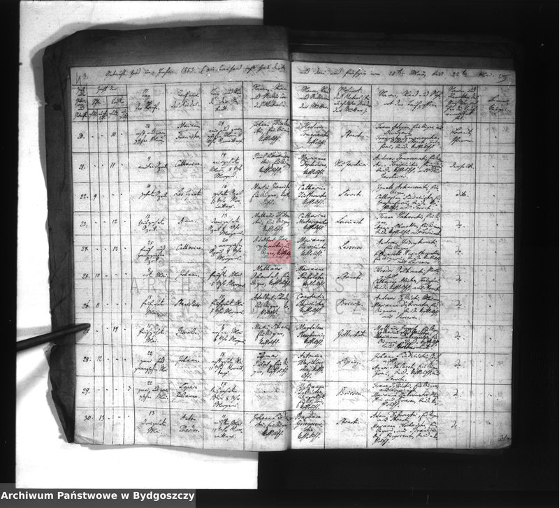 image.from.unit.number "Akta chrztów, ślubów, zgonów"