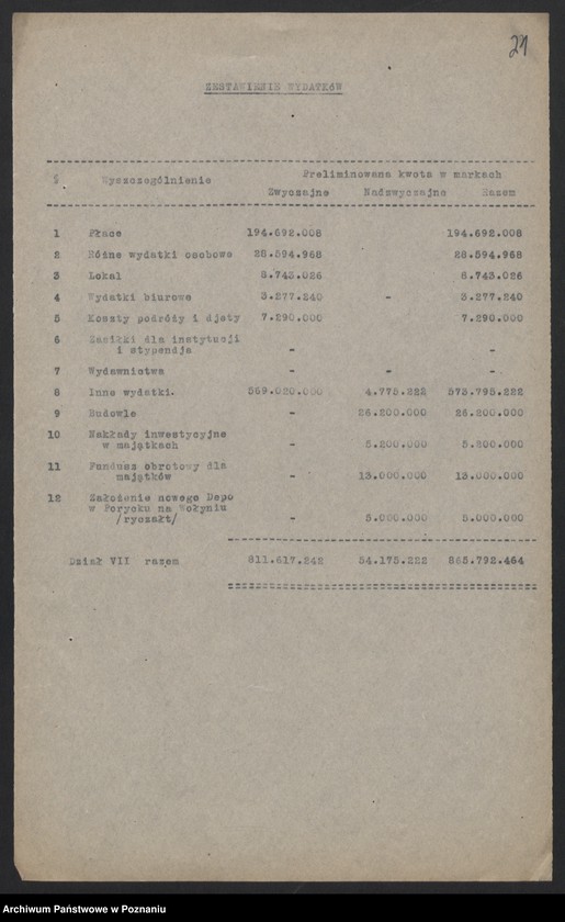 Obraz 18 z jednostki "[Stadniny Koni] - sprawy finansowe, wykazy dochodów i wydatków"