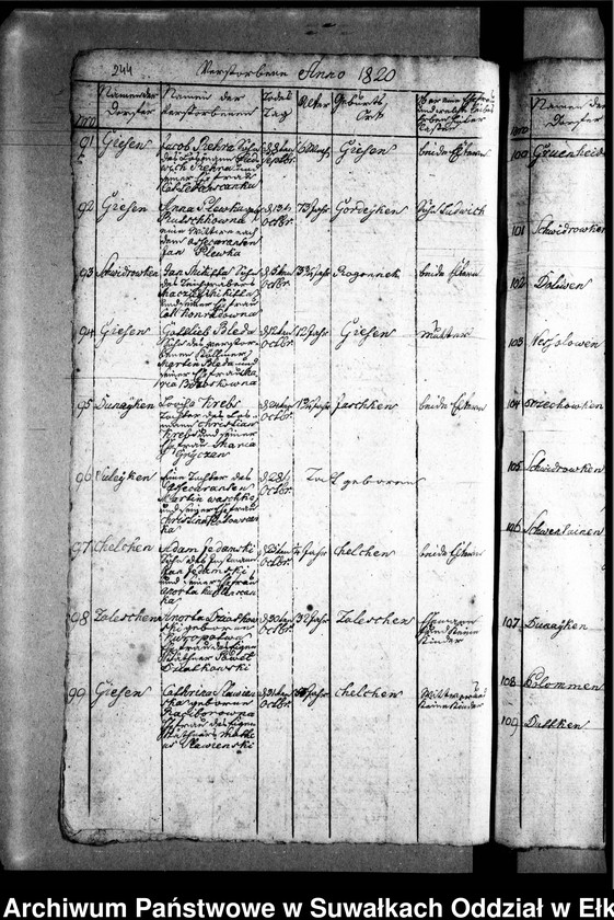 image.from.unit.number "Duplicat Register von den Verstorbenen in Schwentainen"