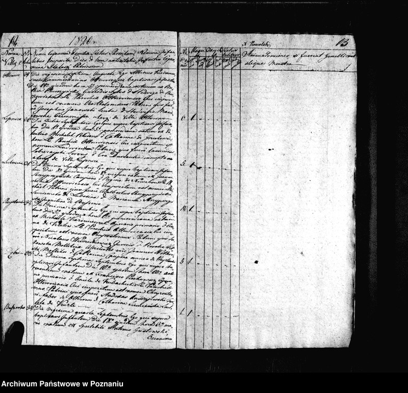 image.from.unit.number "Duplikat urodzeń, małżeństw i zgonów"