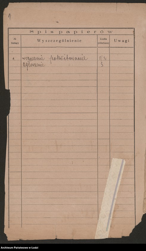 Obraz 3 z jednostki "Rudolf Mortensen- sprzedaż kapeluszy"