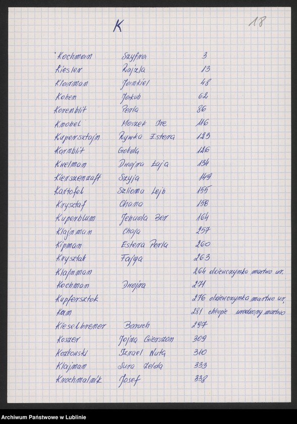 image.from.unit.number "[Skorowidz do aktów zgonów za 1913 r.]"