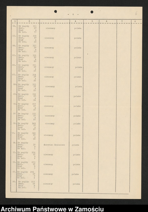 Obraz 7 z kolekcji "Cmentarz wojenny „Rotunda” w Zamościu - wykaz poległych111"