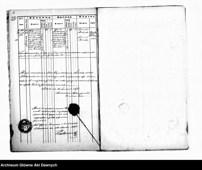 image.from.unit.number "Parafia: Bóbrka. Dekanat: Świrz. Kopie z ksiąg metrykalnych ur., śl., zg. dla całej parafii (miasto Bóbrka i wsie)."