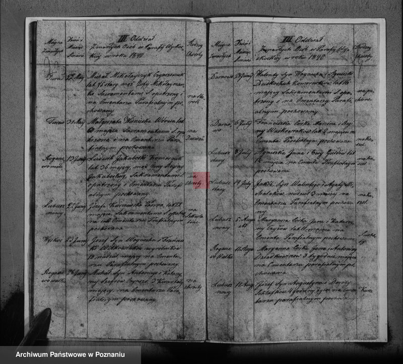 image.from.unit.number "Duplikat urodzonych, zaślubionych i zmarłych"