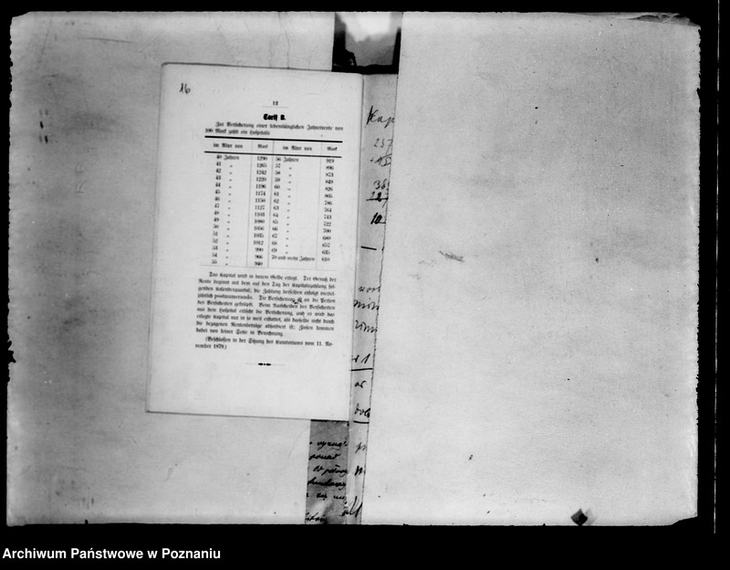 Obraz 16 z jednostki "Fundacja Garczyńskiego w Poznaniu"