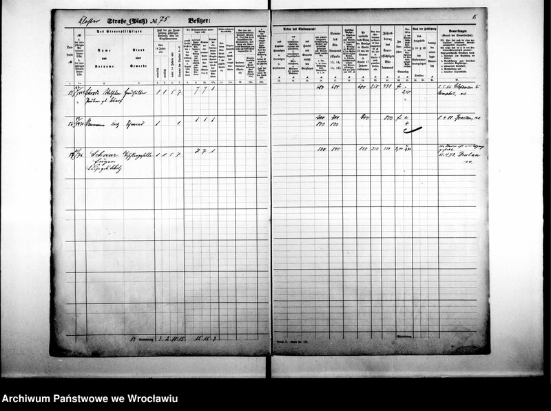 image.from.unit.number "Personalienverzeichnisse"