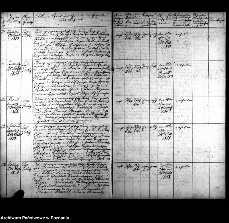 Obraz 12 z jednostki "Duplikat der Getrauten, Gebornen u. Verstorbenen"