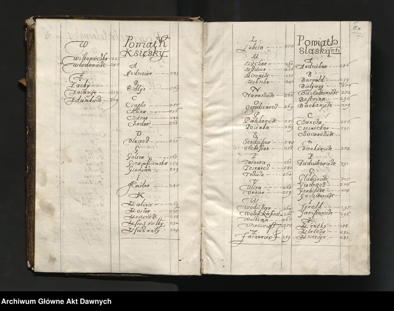 image.from.unit.number "[Rejestr poborowy woj. krakowskiego]."