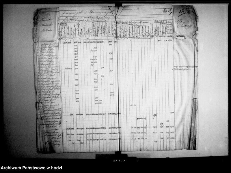 Obraz 20 z jednostki "Akta tyczące się stanu fabryk"