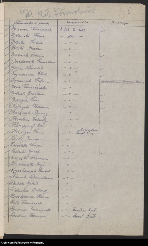 Obraz 11 z jednostki "Poznań - Stare Miasto akta koła."