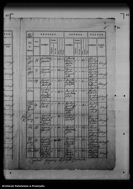 image.from.unit.number "[Kopie ksiąg metrykalnych parafii Arłamowska Wola (dekanat Mościska)]"