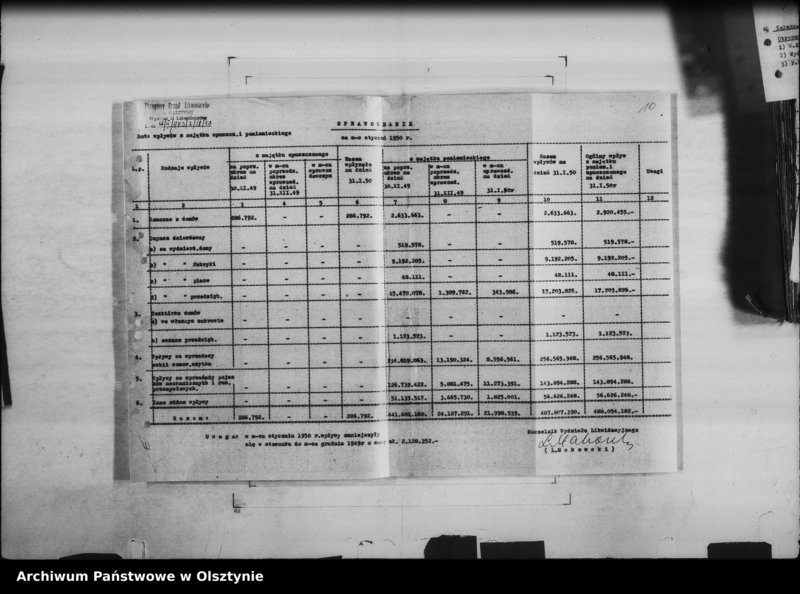 image.from.unit.number "Sprawozdania urzędów niezespolonych"