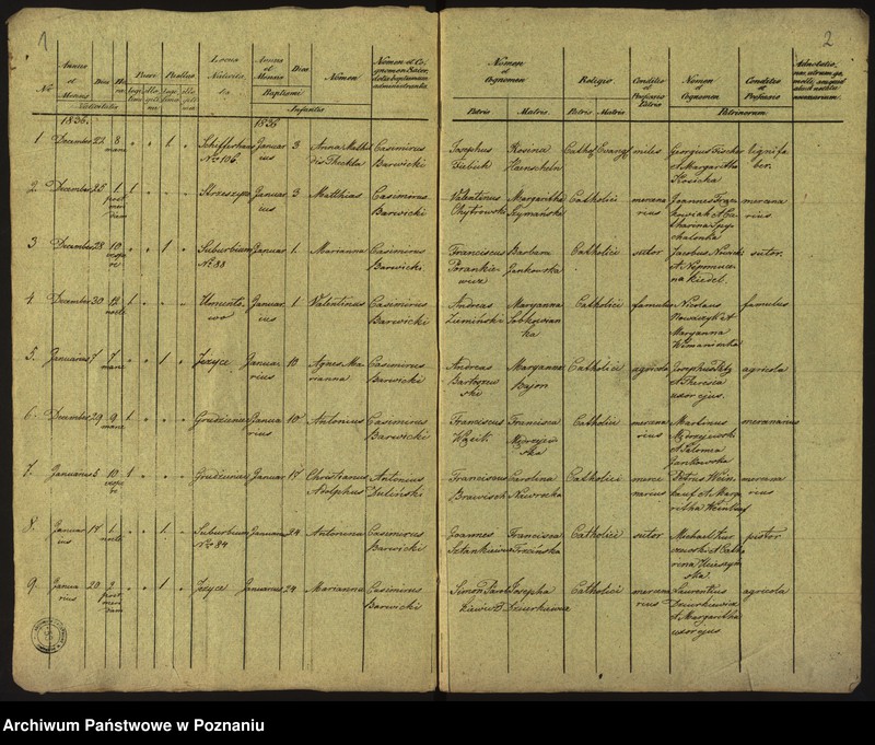 Obraz 4 z jednostki "Księga urodzeń"