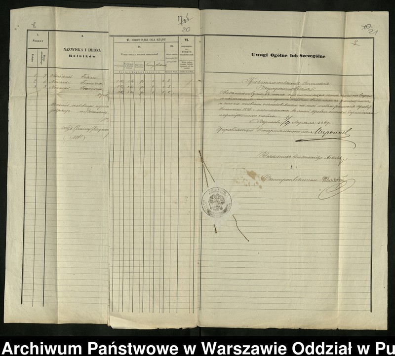 image.from.unit.number "O urządzaniu chłopów byłej rządowej wsi kolonialnej Brańszczyk, gm. Brańszczyk, wchodzącej przy opublikowaniu ważnych dekretów z dnia 19 lutego, 12 marca 1864 rok"
