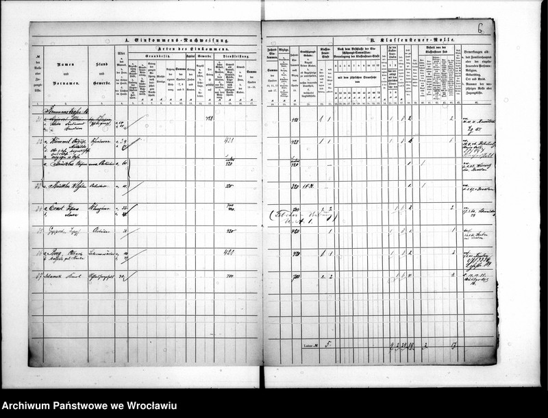 image.from.unit.number "Klassensteuerrolle nebst Eikommens - Nachweisung"