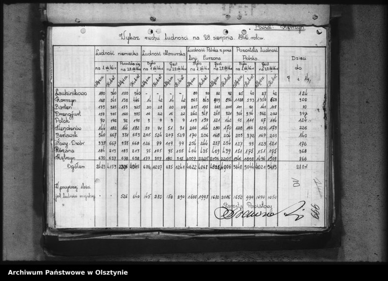 image.from.unit.number "Sprawozdania starosty Powiatowego w Kętrzynie"