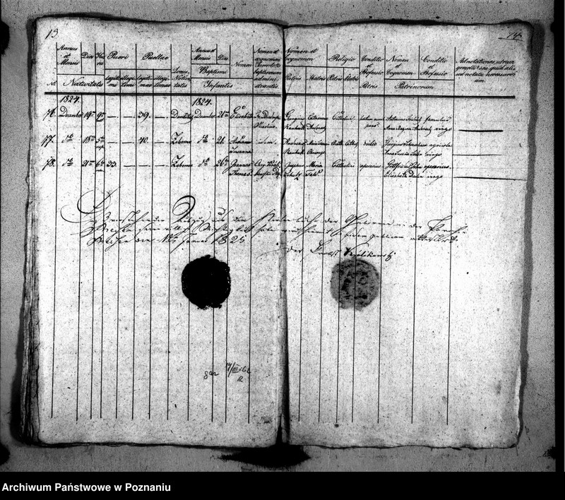image.from.team "Akta stanu cywilnego Parafii Rzymskokatolickiej Rydzyna (pow. leszczyński)"