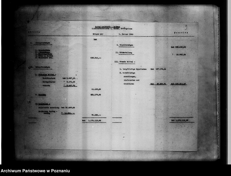 Obraz 13 z jednostki "[Fabryka porcelany w Chodzieży - rachunki i bilanse]."
