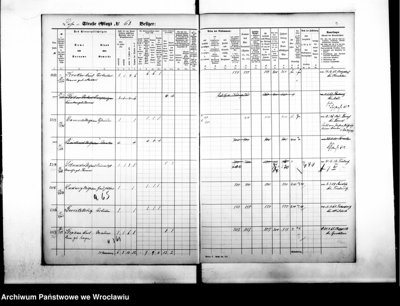 image.from.unit.number "Personenverzeichnisse"