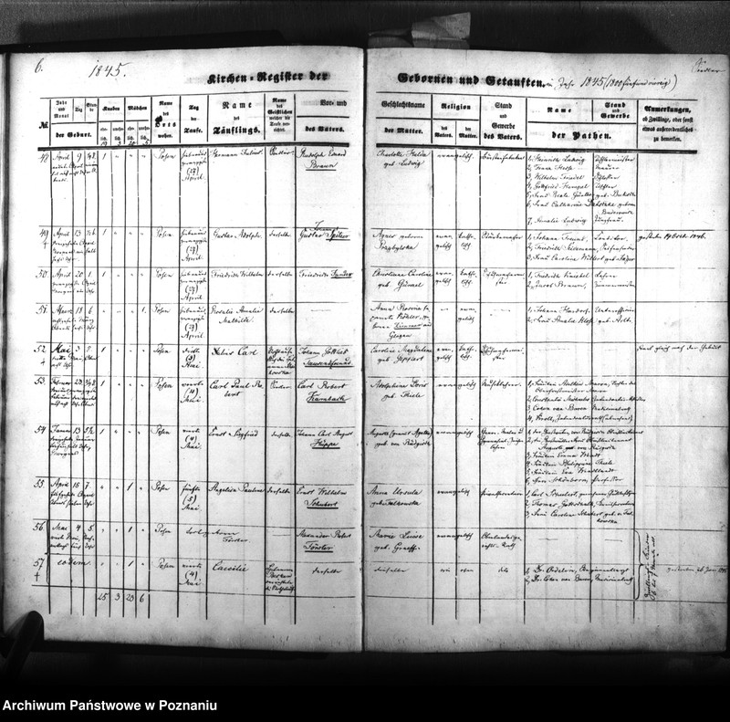 Obraz 9 z jednostki "Kirchenbuch Geborenen"