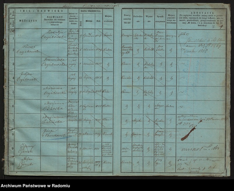 image.from.unit.number "/Księga ludności stałej/ 192- 252"