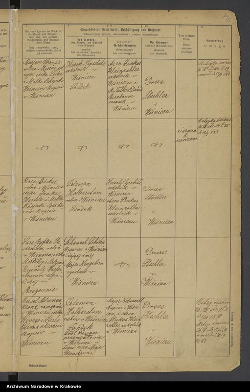 image.from.unit.number "Księga metrykalna urodz.[onych] w Wiśniczu. Tom V [z lat 1883 - 1888]"
