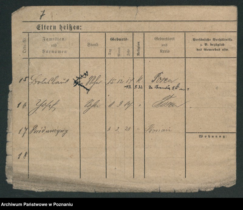 Obraz 16 z jednostki "Skrzypczak (żonaci - samotni mężczyźni)"