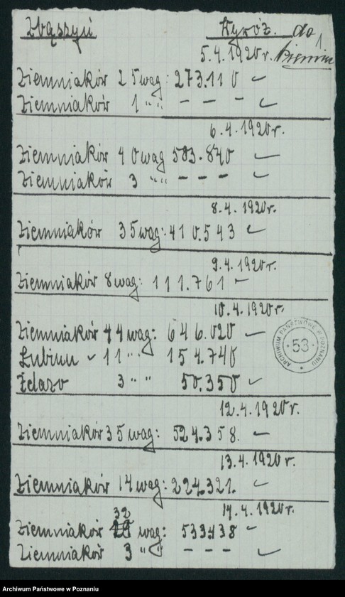 Obraz 3 z jednostki "[Raporty z kontroli wywożonych i przywożonych towarów]"