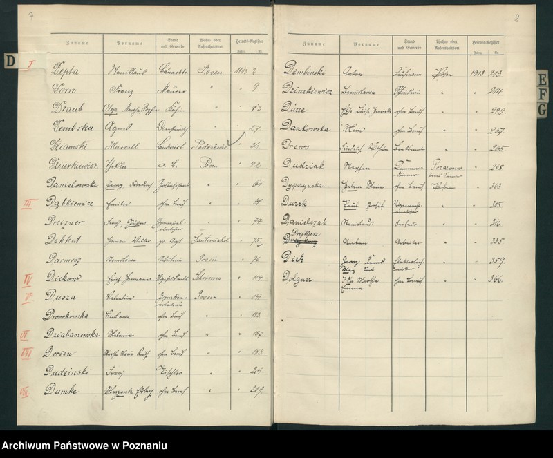 Obraz 7 z jednostki "Spis alfabetyczny małżeństw za 1913"