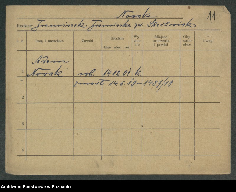 image.from.unit.number "Nowak A do Maksymilian (samotni mężczyźni)"