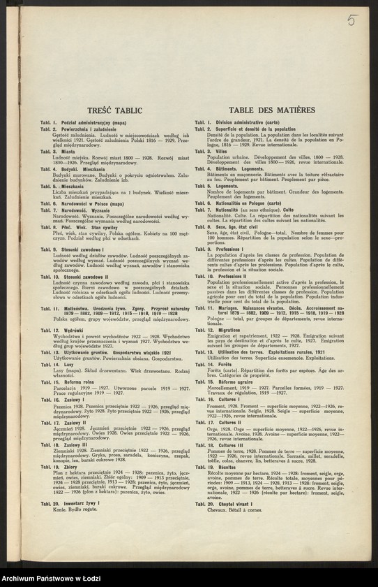 Obraz 7 z jednostki "Rzeczpospolita Polska Atlas statystyczny, Warszawa 1930"