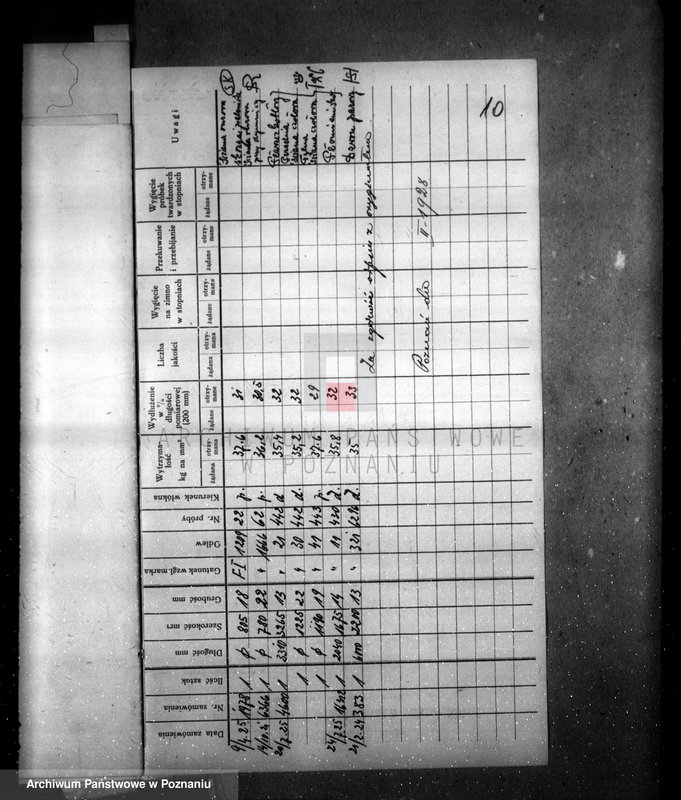 Obraz 14 z jednostki "Cegielnia J. Wykowski Poznań - Sołacz nr woj. 6088"