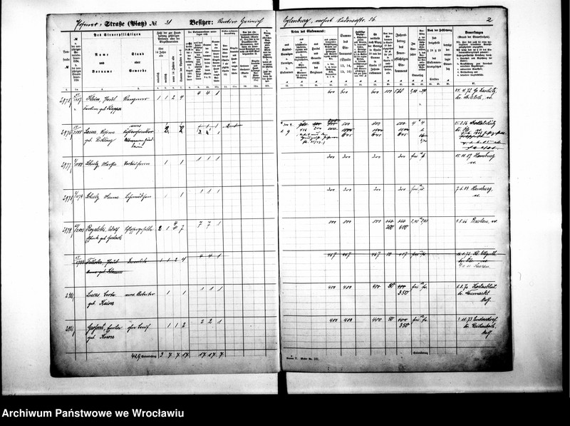 image.from.unit.number "Personalienverzeichnisse"