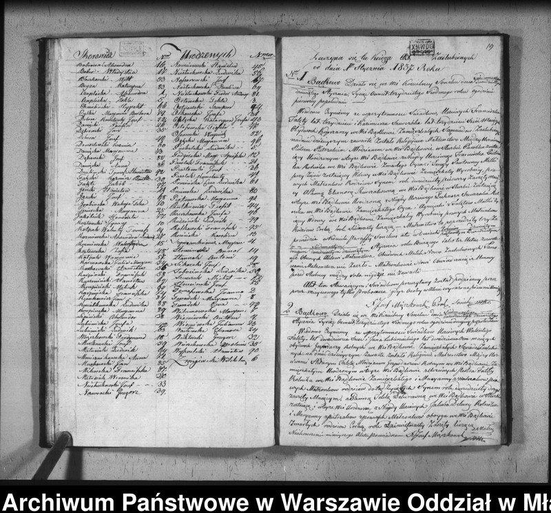 image.from.unit.number "Akta urodzeń, małżeństw i zgonów"