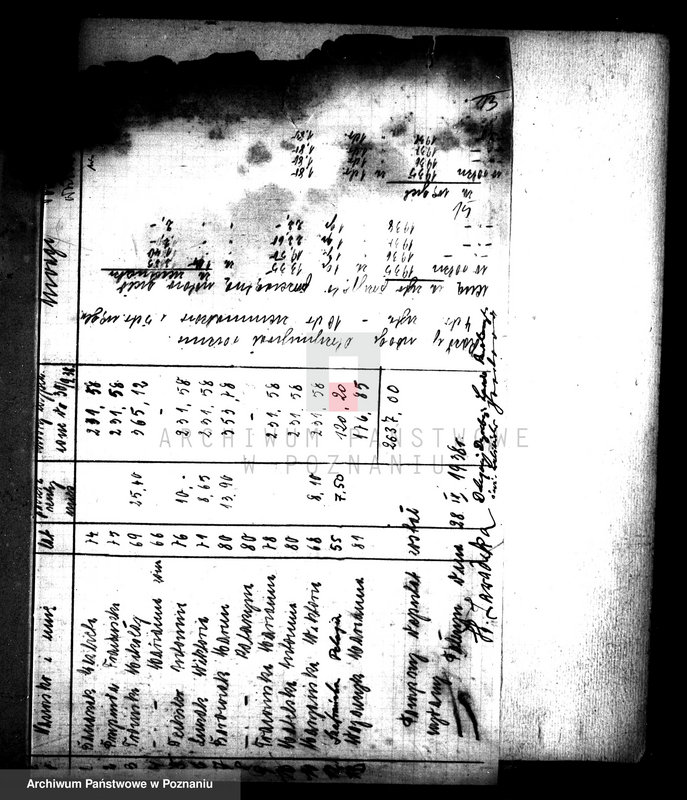 Obraz 19 z jednostki "Rozliczenie z gminą Miłosław odnośnie rozparcelowanego obszaru dworskiego Połczyn w powiecie wrzesińskim"