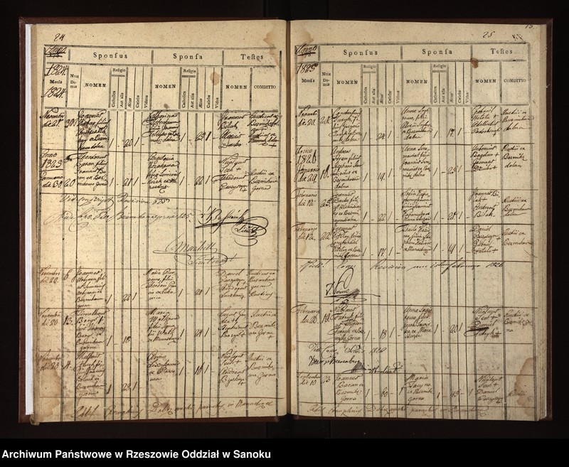 image.from.unit.number "Księga metrykalna małżeństw z miejscowości Bezmiechowa Dolna i Górna"