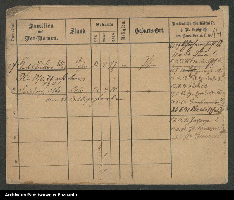 Obraz 16 z jednostki "Ząb - Zagalewski"