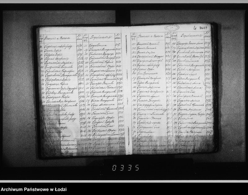 Obraz 8 z jednostki "Skorowidz do akt urodzeń"