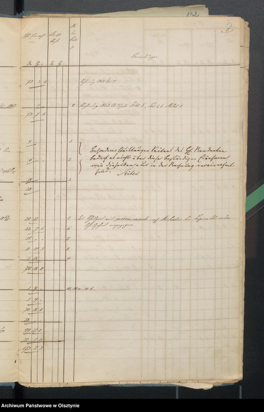 image.from.unit.number "Schulkassen Rechnung in Sorquitten"