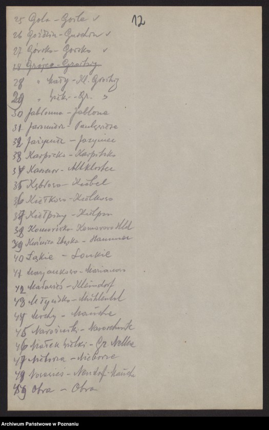 Obraz 14 z jednostki "[Przywracanie polskich nazw na terenie powiatu wolsztyńskiego]"