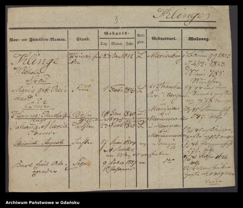 image.from.unit.number "Karty meldunkowe: Klinge - Klinkosch"