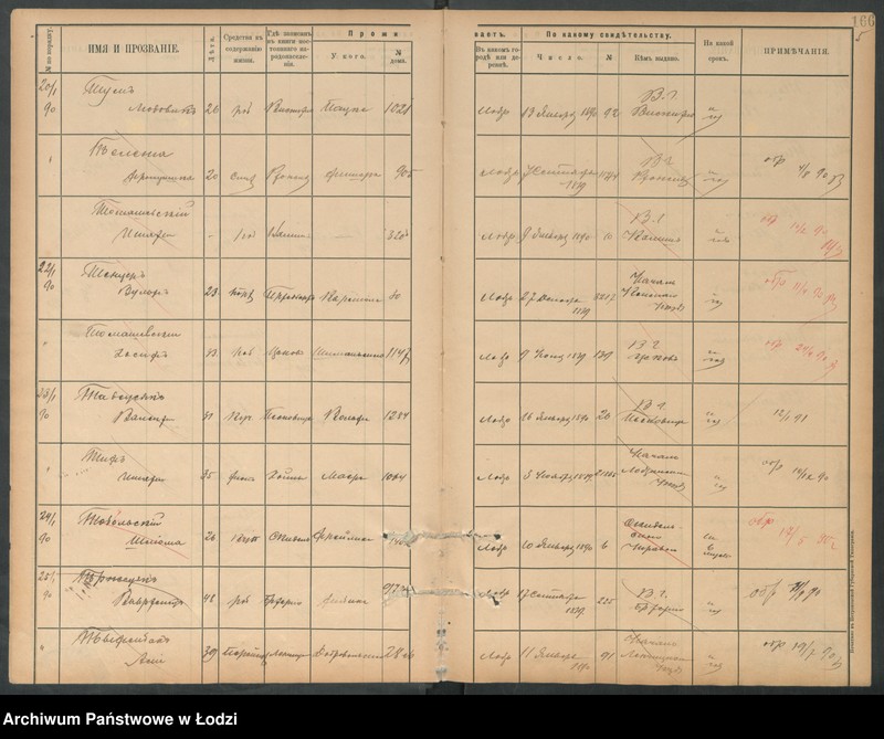 Obraz 7 z jednostki "[Księga ludności niestałej m. Łodzi lit. T]"