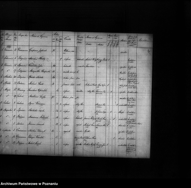 image.from.unit.number "Duplikat zmarłych"