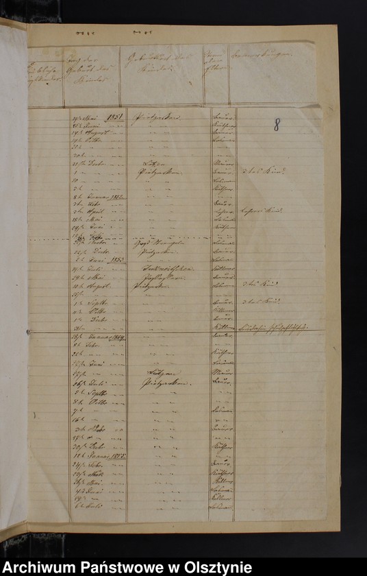 image.from.unit.number "Seelen Register aller auch nicht onfirmirten Kinder auch der Schul-Societät Pietzarken in Kirchspiels Kruklanken"