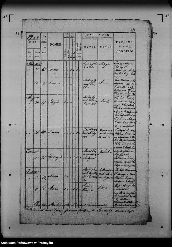 image.from.unit.number "[Kopie ksiąg metrykalnych parafii Sucha Wola (dekanat Lubaczów)]"