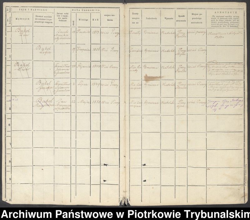 image.from.unit.number "Księga ludności stałej Gminy Wolbórz wsi Psary, Polichno, Proszenie, Zwierzyniec"