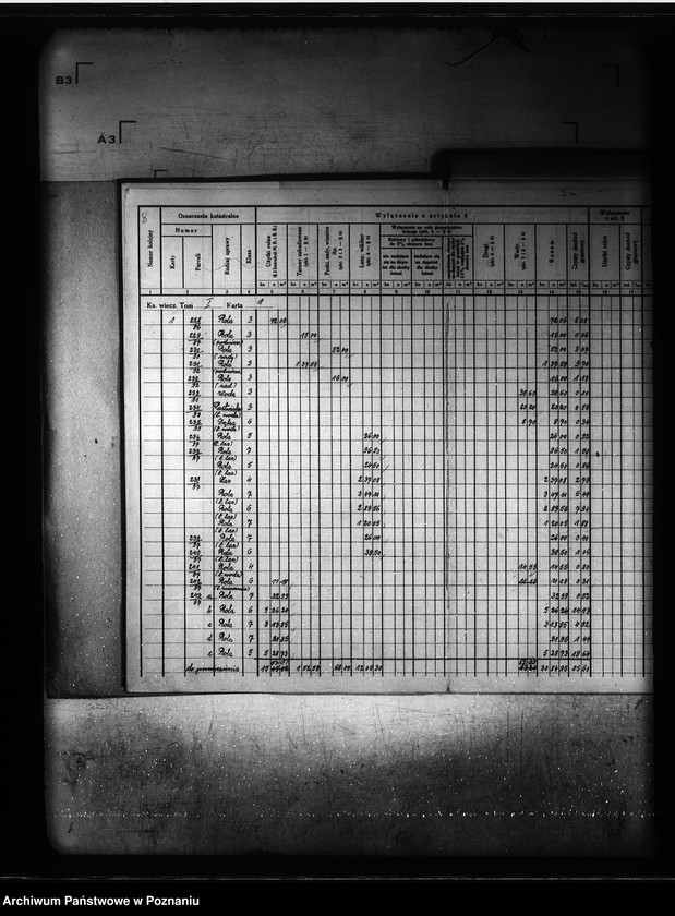 Obraz 13 z jednostki "Rejestr wyłączeń z artykułu 4 ustawy o wykonaniu reformy rolnej folwarku Glinki powiatu bydgoskiego"